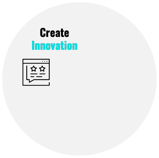 2025-levo image 2025-levo SWISS IPG | The TWIN Transformers | Transformation. By yourself. Faster. More intelligently. Your Thought and Do Factory for digital and sustainable transformation of your business
