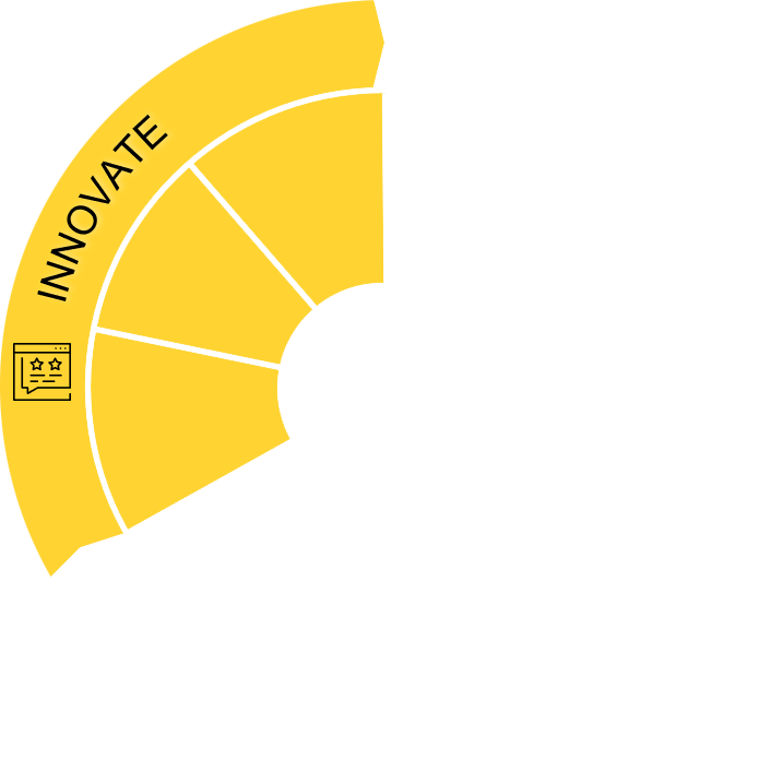 yellow2 image yellow2 SWISS IPG | The TWIN Transformers | Transformation. By yourself. Faster. More intelligently. Your Thought and Do Factory for digital and sustainable transformation of your business